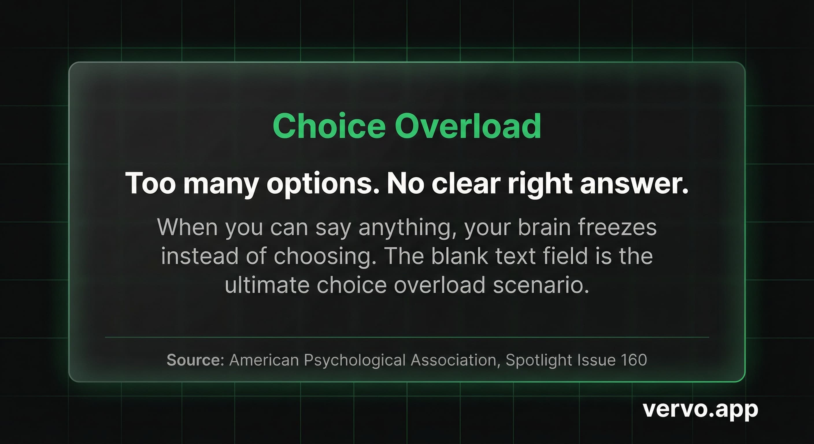 Choice Overload: Too many options, no clear right answer. When you can say anything, your brain freezes instead of choosing. Source: APA Spotlight Issue 160